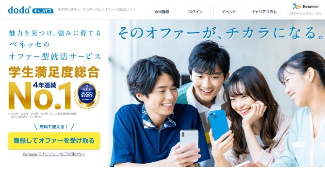 dodaキャンパスの紹介画像