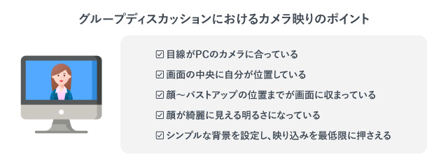 「グループディスカッション」の紹介画像