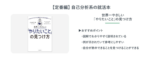 世界一やさしい「やりたいこと」の見つけ方