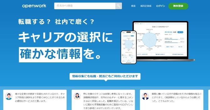 OpenWorkの紹介画像