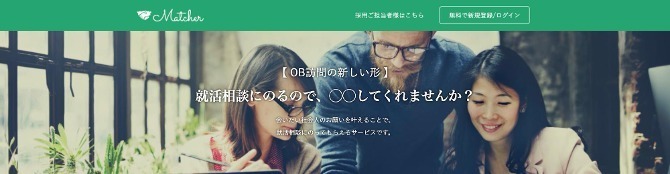 Matcherを示す画像