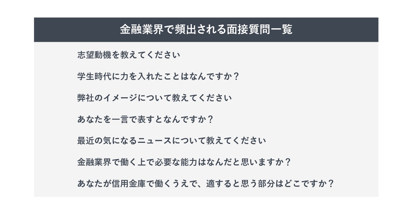 金融業界で頻出する面接質問集