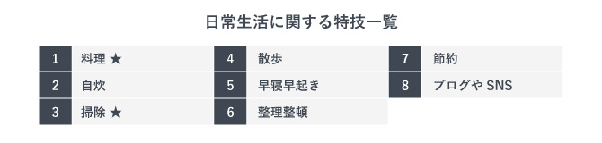 日常生活に関する特技8選