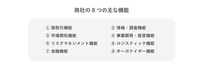 商社の8つの主な機能