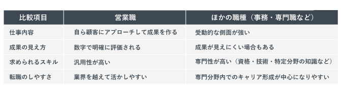 化学繊維量の推移