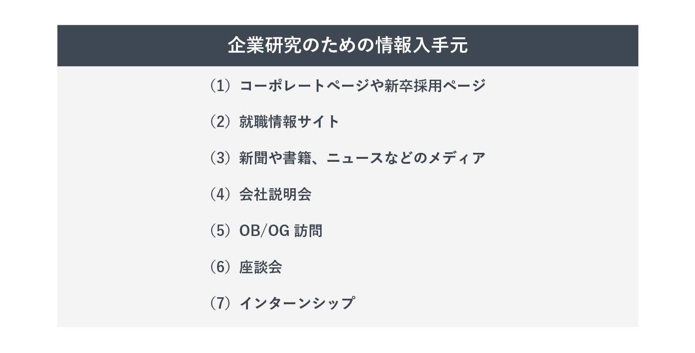 企業研究のための情報入手源