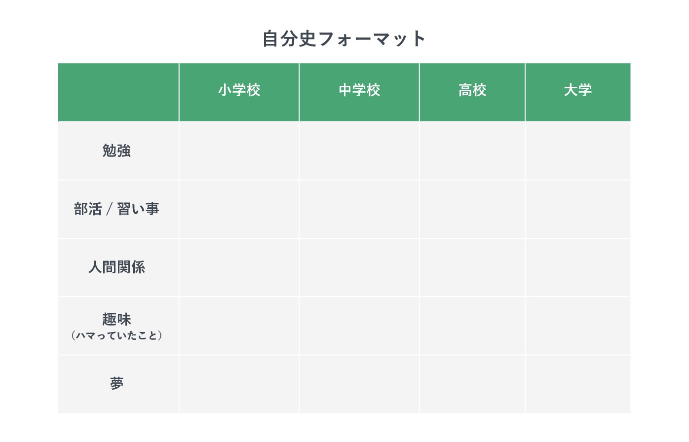 自分史フォーマット