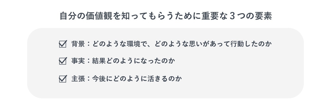 自分の価値観を知ってもらうために重要な三つの要素