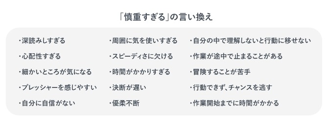 【ES/面接】短所「慎重すぎる」の言い換えや例文、エピソード紹介 | MatcherDictionary