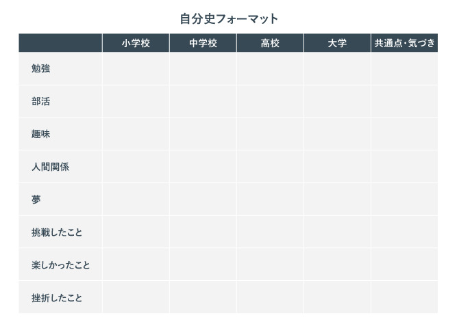 自分史フォーマット