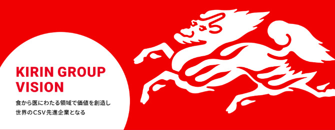 キリンホールディングス株式会社の紹介画像。