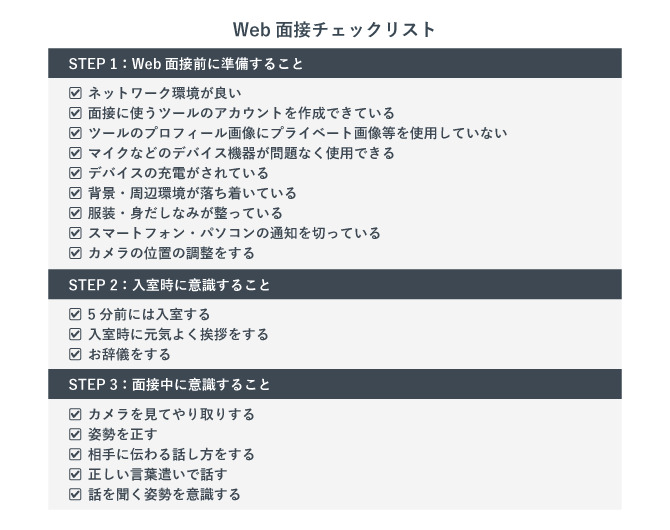 Web面接に備えるためのチェックリスト