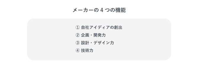 メーカーの4つの機能