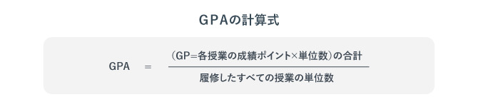 GPAの計算式