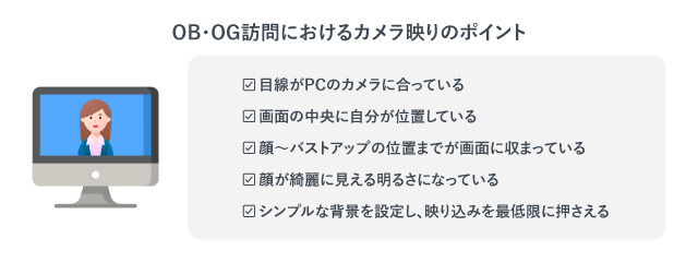 「OB・OG訪問におけるカメラ映りのポイント」の紹介画像