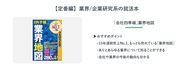 「会社四季報」業界地図