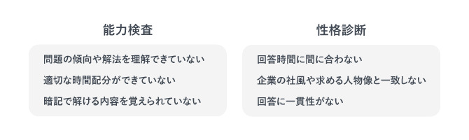 適性検査で選考に落ちる原因。能力検査と性格診断別の選考に落ちる原因。