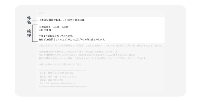 OB訪問した後に送るお礼メールの「訪名と挨拶」例文