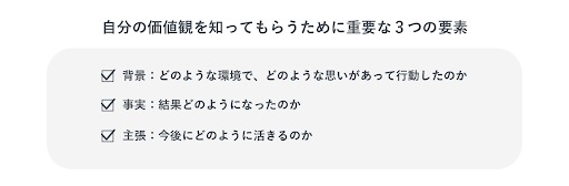 自分の価値観を知ってもらえる要素